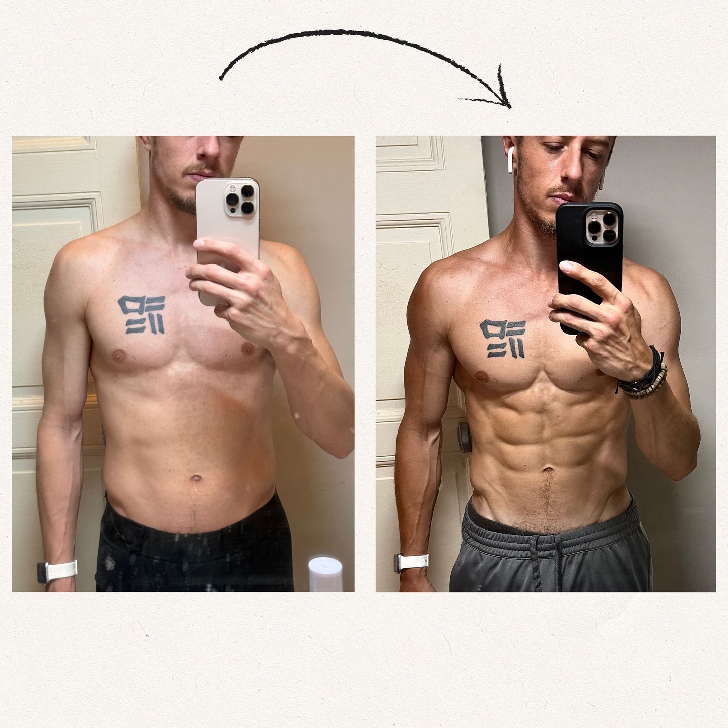 Programme SEC (homme/femme)